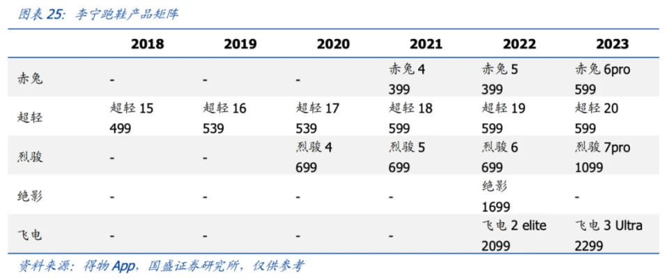 日本篮球训练下载什么软件好_0